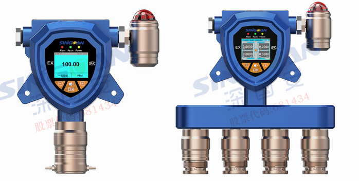 固定式氣體報警器