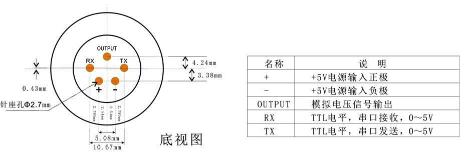 智能型氰化氫傳感器模組針腳定義