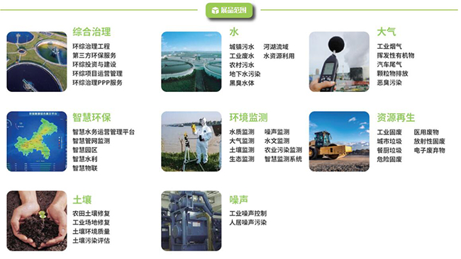 上海世環會展品范圍