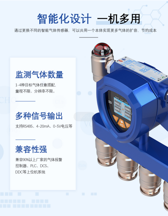 工業級流通式四合一氣體探測器
