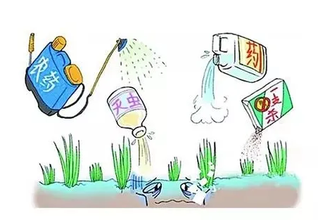 農藥的危害