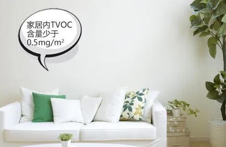 TVOC標(biāo)準(zhǔn)限值