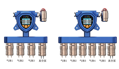 多合一氣體檢測儀