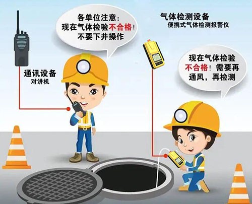 CD6氣體檢測(cè)儀