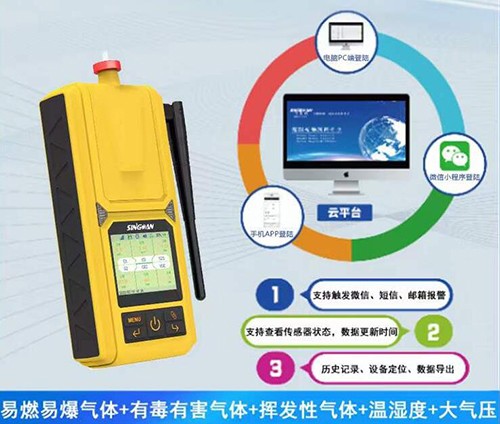 苯酚檢測(cè)儀